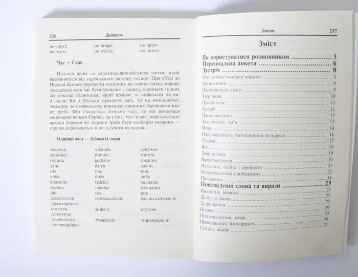 Зміст українсько-польського розмовника