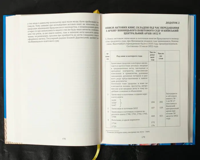 Вінницький ґродський суд. Поточна актова книга за 1768 рік. Подокументний опис /упорядники Петренко О.С., Росовецький О.С./ - Зображення 18