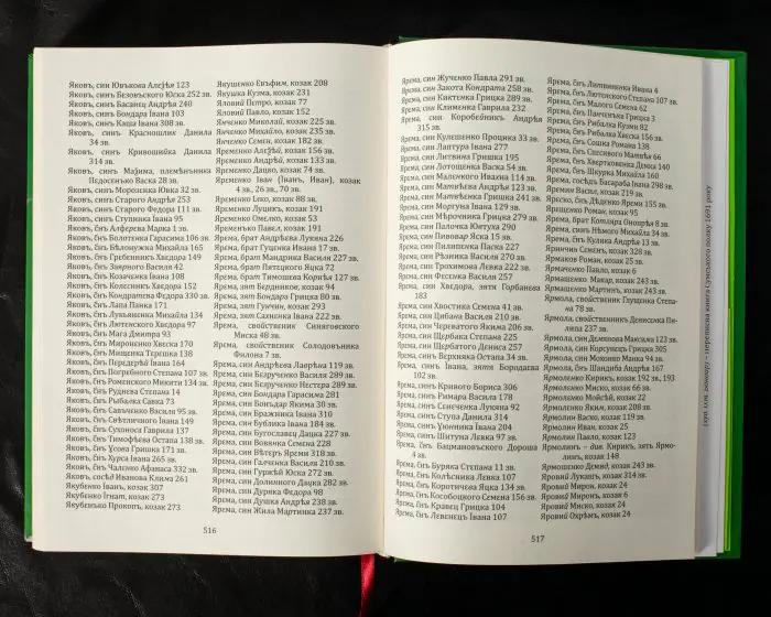 Переписна книга Сумського полку 1691 року (Алфьоров, Різніченко) - Зображення 14