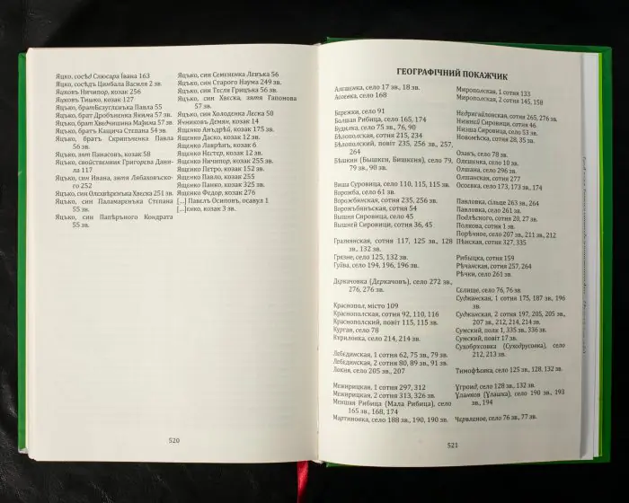 Переписна книга Сумського полку 1691 року (Алфьоров, Різніченко) - Зображення 15