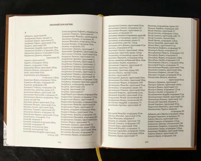 Переписи Чернігівщини 1638 та 1713 років (Оновлене друге видання) - Зображення 13