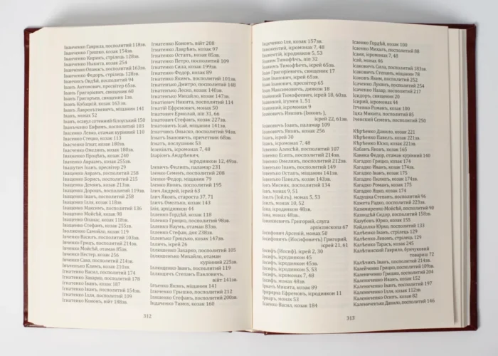 Присяга Чернігівського полку 1718 року (Подарункова оправа) - Зображення 12