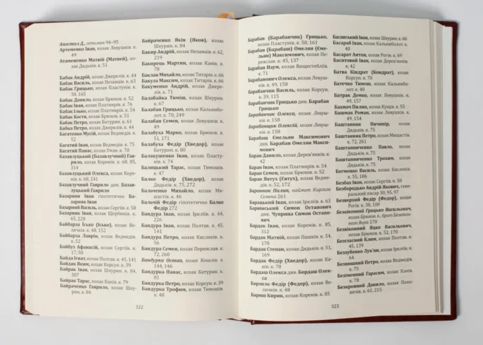 Присяга Війська Запорозького Низового 1762 року (Подарунковий варіант) - Зображення 19