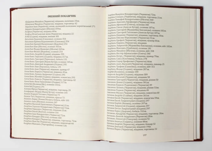 Чернігівська переписна книга 1666 року (Подарункове видання) - Зображення 11