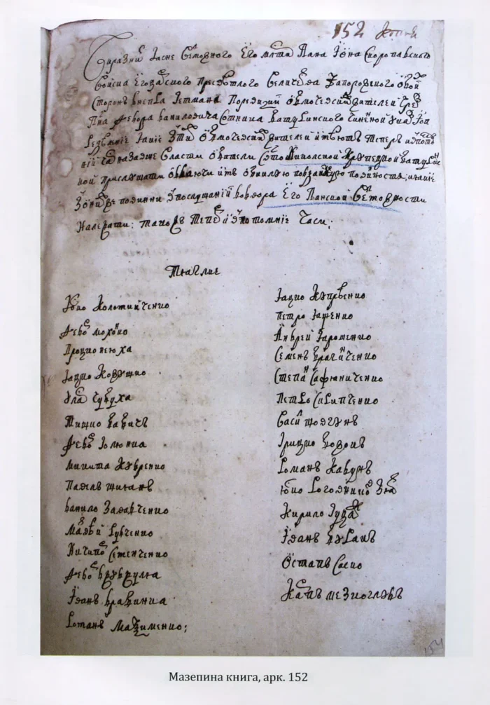 Мазепина книга, перепис маєтностей ясновельможного пана гетьмана 1726 року. (упорядник І.М. Ситий) - Зображення 14