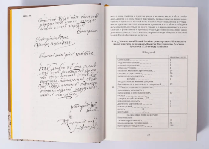 Мазепина книга, перепис маєтностей ясновельможного пана гетьмана 1726 року. (упорядник І.М. Ситий) - Зображення 19