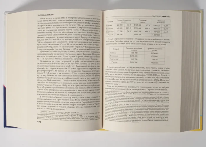 Трикутник Правобережжя: царат, шляхта і народ. 1793–1914 рр. (Даніель Бовуа) - Зображення 22