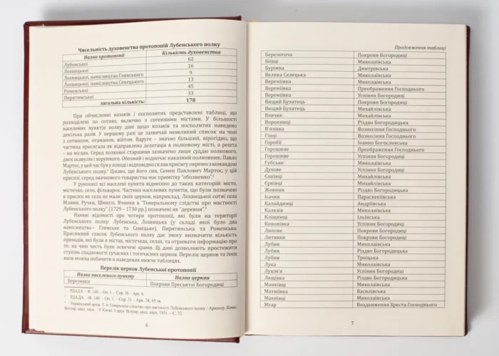 Присяга Лубенського полку 1718 року (Подарункове видання) - Зображення 7