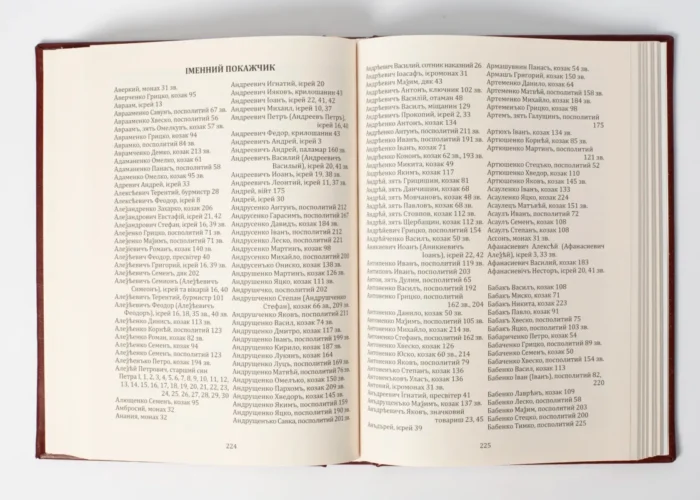 Присяга Лубенського полку 1718 року (Подарункове видання) - Зображення 11