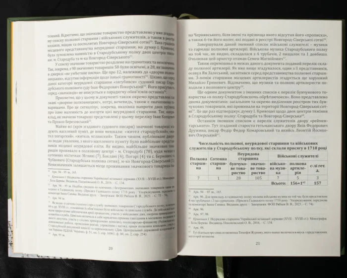 Присяга Стародубського полку 1718 року (Друге видання) - Зображення 11