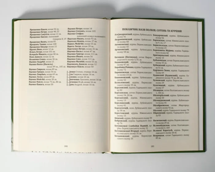 Присяга козацьких полків, що були у поході 1718 року /Упорядники Алфьоров, Різніченко/ - Зображення 15