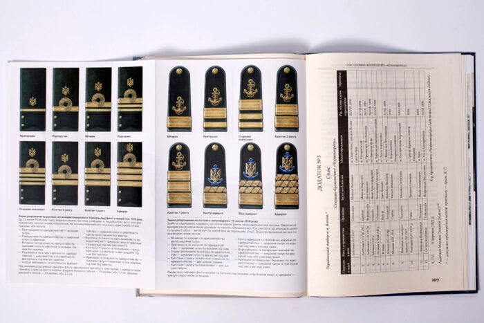 Військово-морські сили України 1917-1921 рр. (Ярослав Тинченко) - Зображення 13