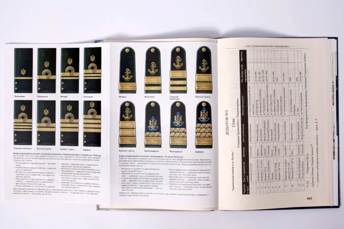 Військово-морські сили України 1917-1921 рр. (Ярослав Тинченко) - Зображення 13
