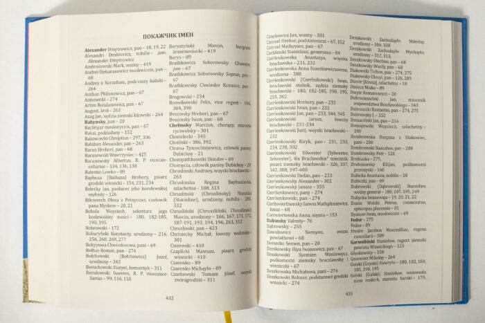 Покажчик імен у книзі Південні околиці Вінниці у XIV–XVII століттях