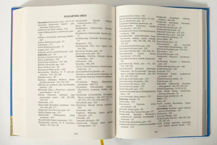 Покажчик імен у книзі Південні околиці Вінниці у XIV–XVII століттях