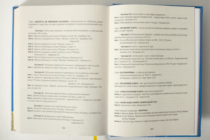 Список книжкових серій і видань у книзі Південні околиці Вінниці у XIV–XVII століттях