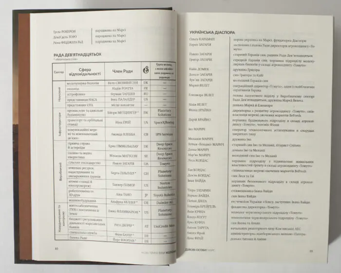 Рада Дев’ятнадцятьох та українська діаспора у книзі Колонія