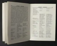 Розділ Зустрічі з прикладами українсько-словацьких фраз