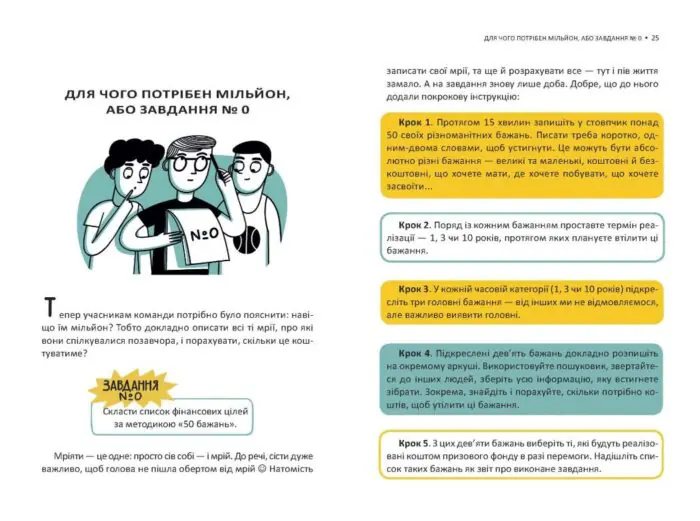 Мрія на мільйон. Рушай у світ грошей та бізнесу /Вожжов С. А./ - Зображення 3
