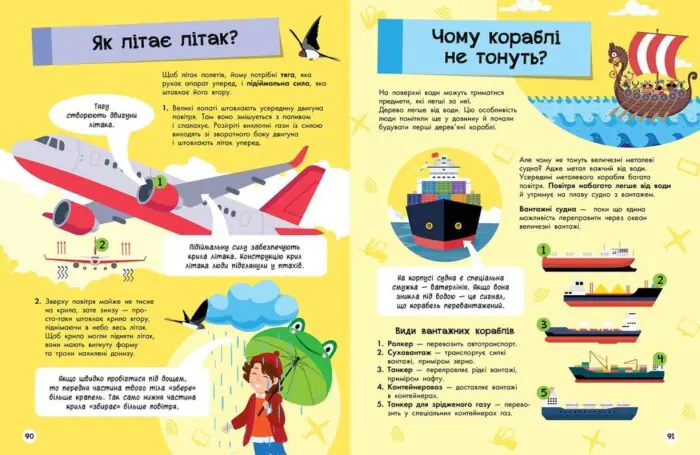 Велика енциклопедія для чомусика - Зображення 3