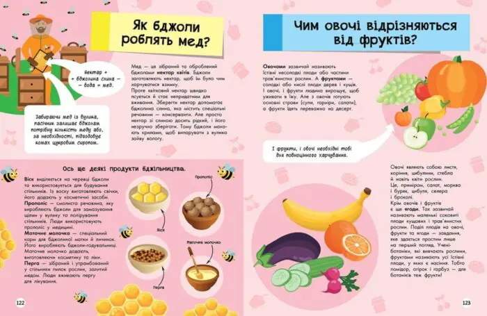 Велика енциклопедія для чомусика - Зображення 5