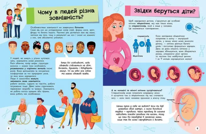 Велика енциклопедія для чомусика - Зображення 7