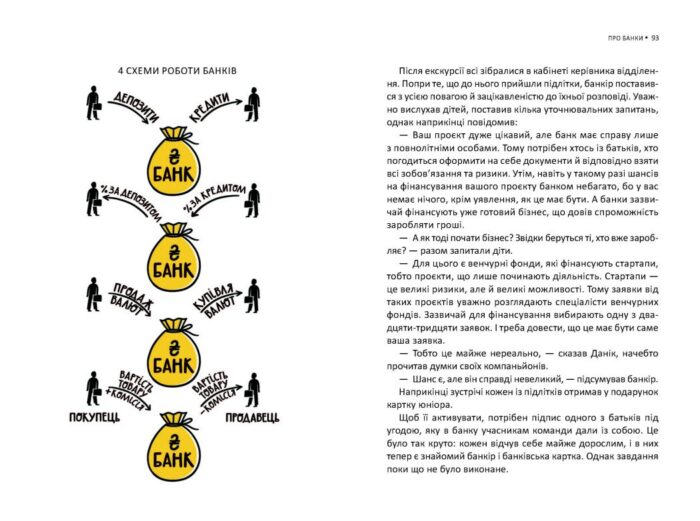 Мрія на мільйон. Рушай у світ грошей та бізнесу /Вожжов С. А./ - Зображення 6