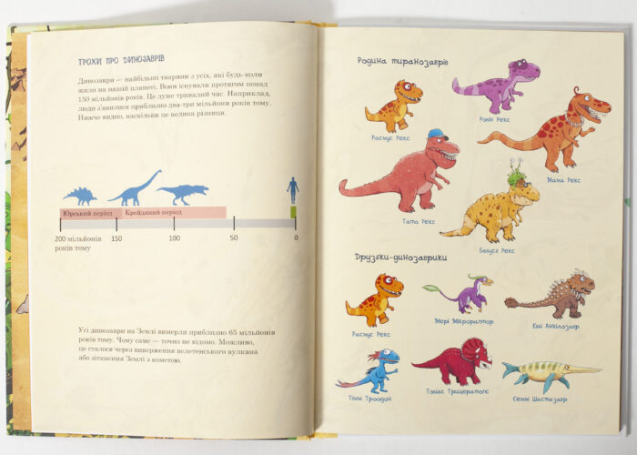 Друзяки-динозаврики: Квітневі жарти — Ларс Мелє - Зображення 10