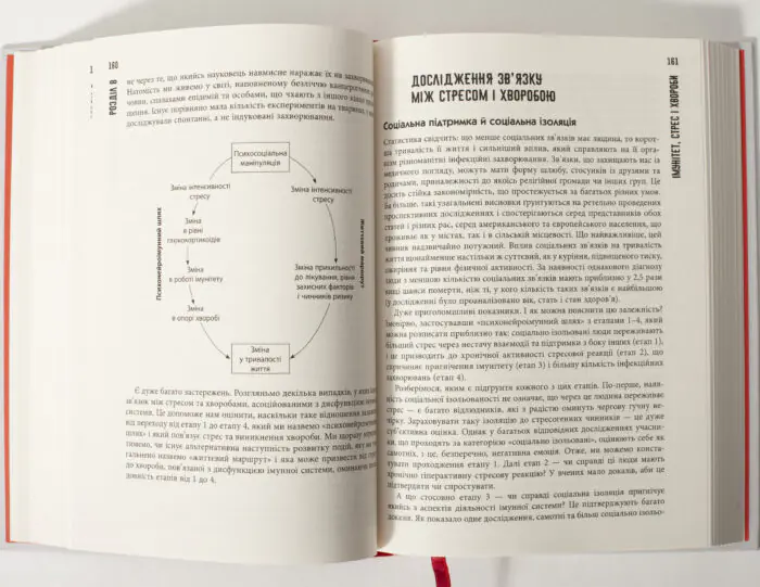 Сторінки книги про зв’язок між стресом та хворобами