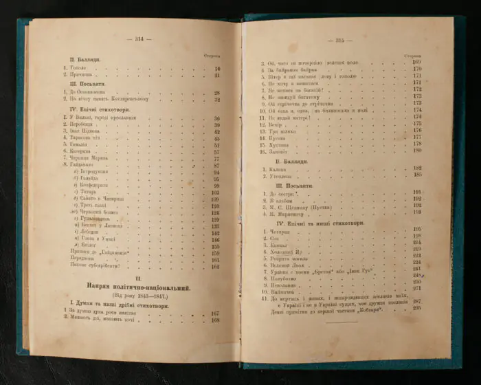 Зміст творів Кобзаря Тараса Шевченка у львівському виданні 1893 року