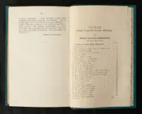 Зміст другого тому Кобзаря Тараса Шевченка львівського видання 1893 року