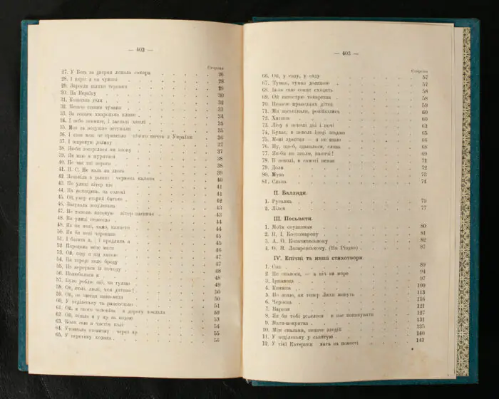 Сторінка змісту другого тому Кобзаря Тараса Шевченка видання 1893 року