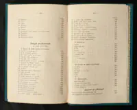 Зміст другого тому Кобзаря Тараса Шевченка з переліком творів 1857–1861 років
