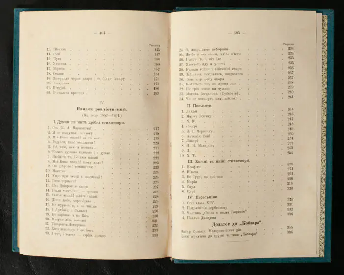 Зміст другого тому Кобзаря Тараса Шевченка з переліком творів 1857–1861 років
