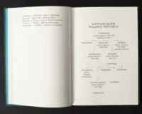 Королівський родовід Вессексу у книзі Смерть королів Бернарда Корнвелла