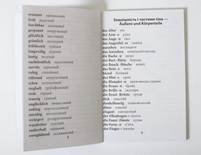 Сторінки словника 2000 найкорисніших німецьких слів і висловів з тематикою Зовнішність і частини тіла