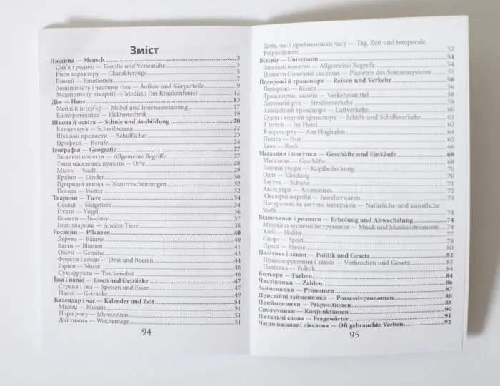 Зміст книги 2000 найкорисніших німецьких слів і висловів