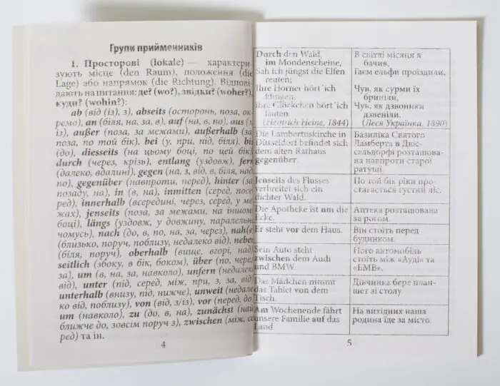 Книга Прийменники німецької мови приклади використання прийменників