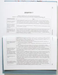 Додаток книги Криптоманія про ознаки криптошахрайства