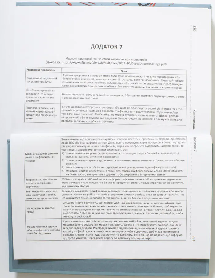 Додаток книги Криптоманія про ознаки криптошахрайства