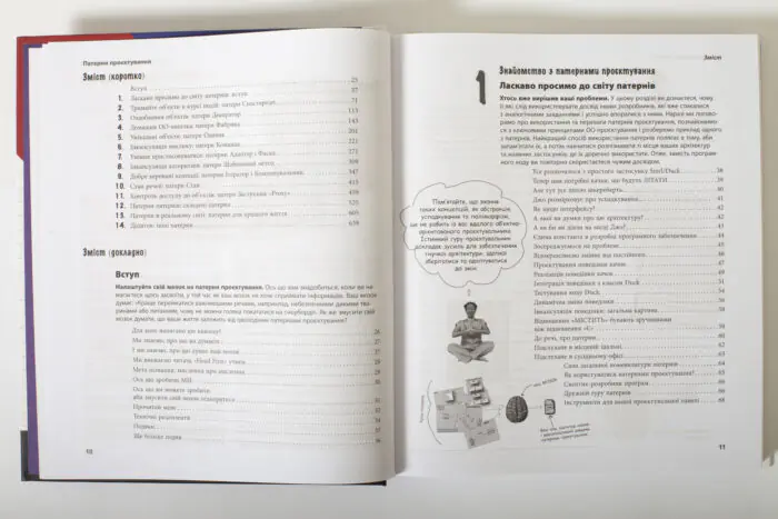 Зміст книги Head First Патерни проєктування