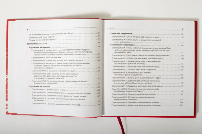 Продовження змісту книги 36 стратегем для керівника Гарро фон Зенґера